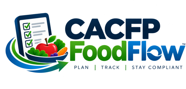 CACFP FoodFlow